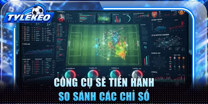 Công cụ sẽ tiến hành so sánh các chỉ số